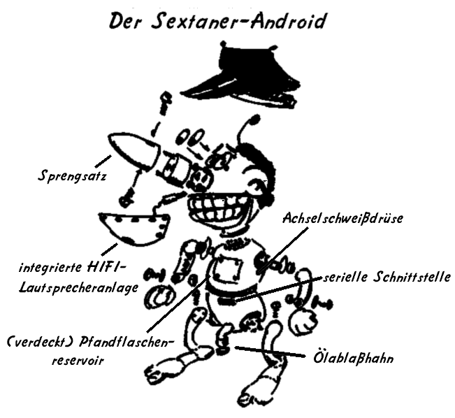 Der Sextanerandroid